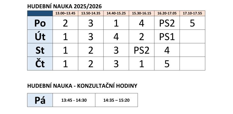 HN 2025-2026